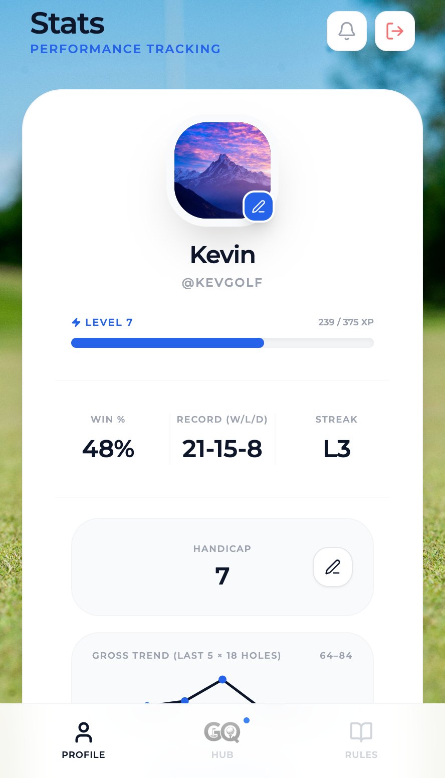 GolfQuarters Stats